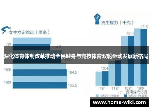 深化体育体制改革推动全民健身与竞技体育双轮驱动发展新格局