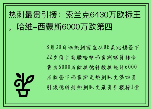 热刺最贵引援：索兰克6430万欧标王，哈维-西蒙斯6000万欧第四